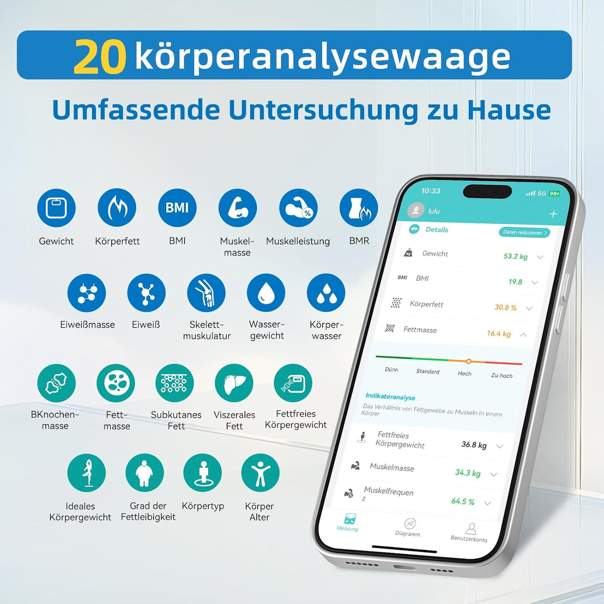 Lichaamsvetweegschaal Met Handgreep – Slimme Personenweegschaal – BMI-Weegschaal – Badkamerweegschaal – Lichaamssamenstellingsweegschaal – 8 Elektroden – Tot 24 Gebruikersprofielen