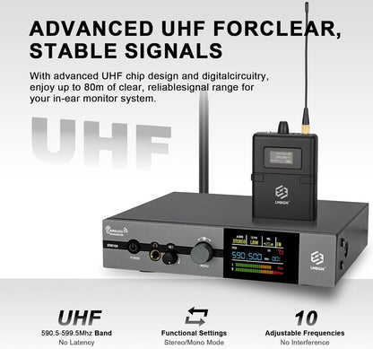Draadloos in-ear monitorsysteem – IEM-systeem – In-ear monitor – Draadloze monitor – Podiummonitor – 1-Kanaals Set – Mono en stereomodus – UHF 550-580 MHz met 16 instelbare frequenties