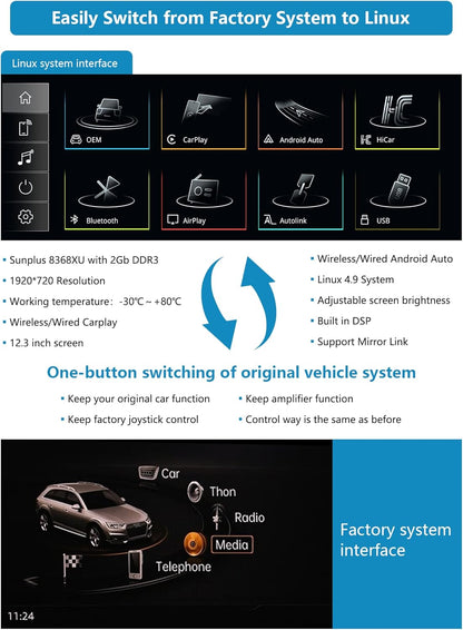 Ninetom 12.3'' Car Radio, Apple CarPlay/Android Auto/Mirrorlink/GPS for Audi A4 A5 (2016-2019) with MIB System, Supports Mirrorlink, Camera, Navigation, Siri and Music - QUORE