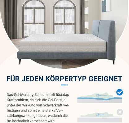 Schuimmatras – Traagschuimmatras – Gelmatras – Koudschuimmatras – Slaapmatras – 180 x 200 cm – 2,5 cm Gelgeheugenschuim Toplaag