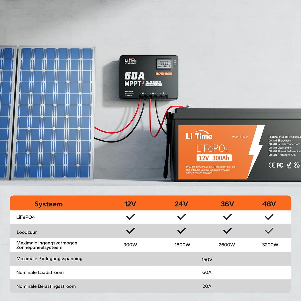 LiTime MPPT zonneregelaar, 60 A, 12 V/24 V/36 V/48 V, max. 3200 W, automatische DC-ingang met bluetooth-adapter, instelbaar lcd-display, led-indicatoren, voor lithiumbatterij