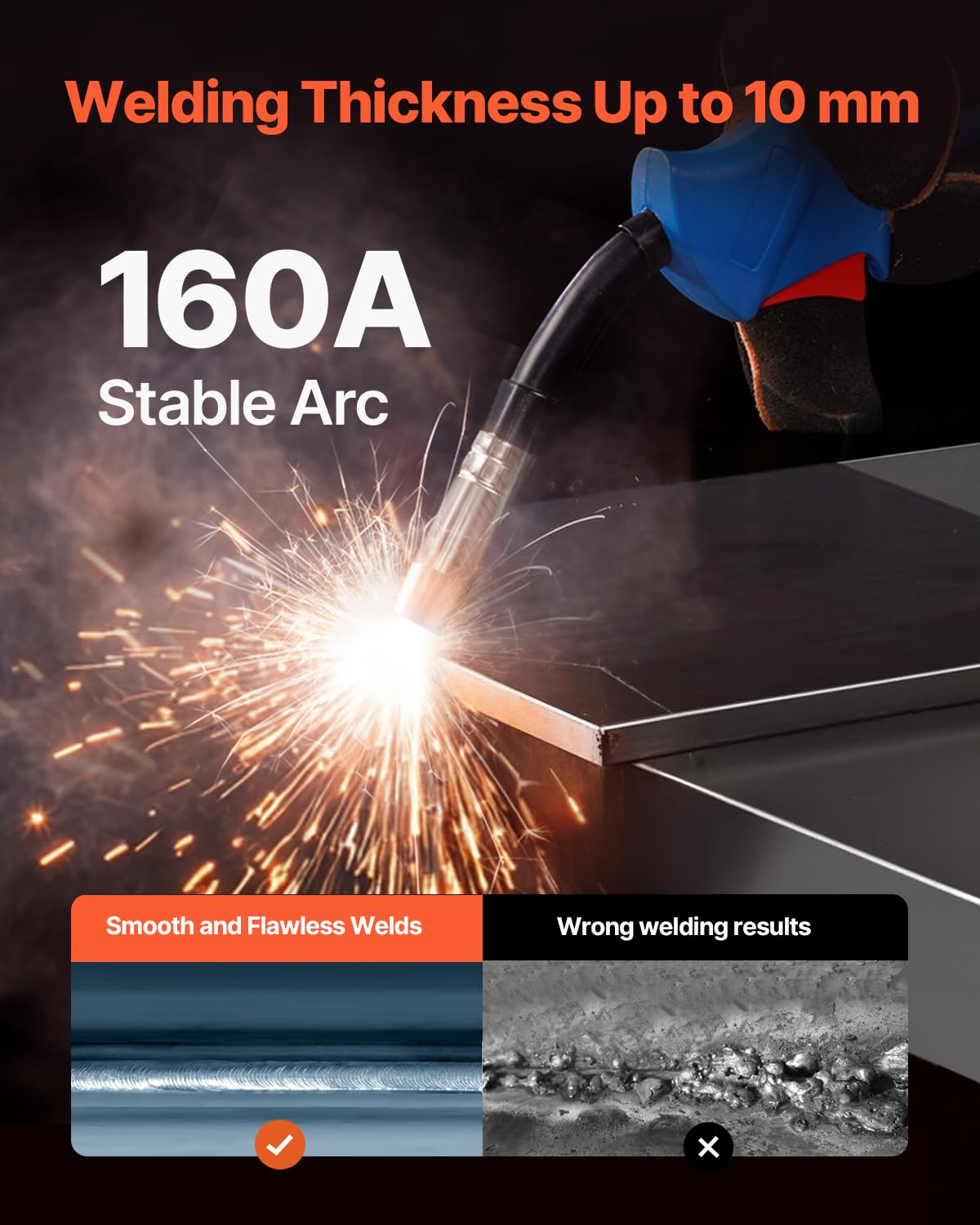 VEVOR MIG Soldering Station, 160 A, Syergetic Welding Machine, Portable Multi-Process, MIG, Gas Free, MMA Lift TIG, 4-in-1, Powerful Welder with IGBT Inverter Technology, LCD Display