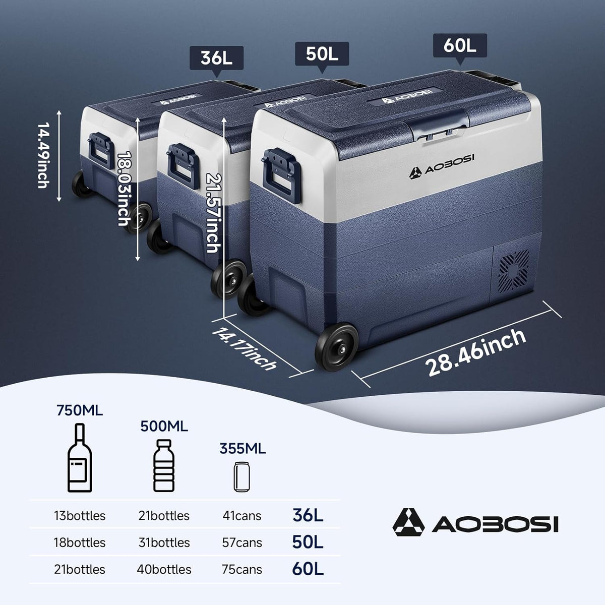 AAOBOSI Compressor-koelbox 36 L, Koelbox voor auto met app-bediening, 12/24 V en 100-240 V camping koelkast, tot -20 °C voor auto, vrachtwagen, boot, camper, camping, dual zone en twee temperaturen