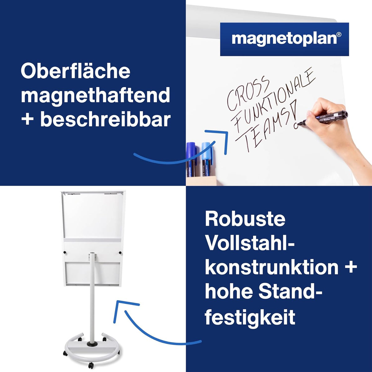 magnetoplan 12270F13 Mobiele flipchart - de Luxe