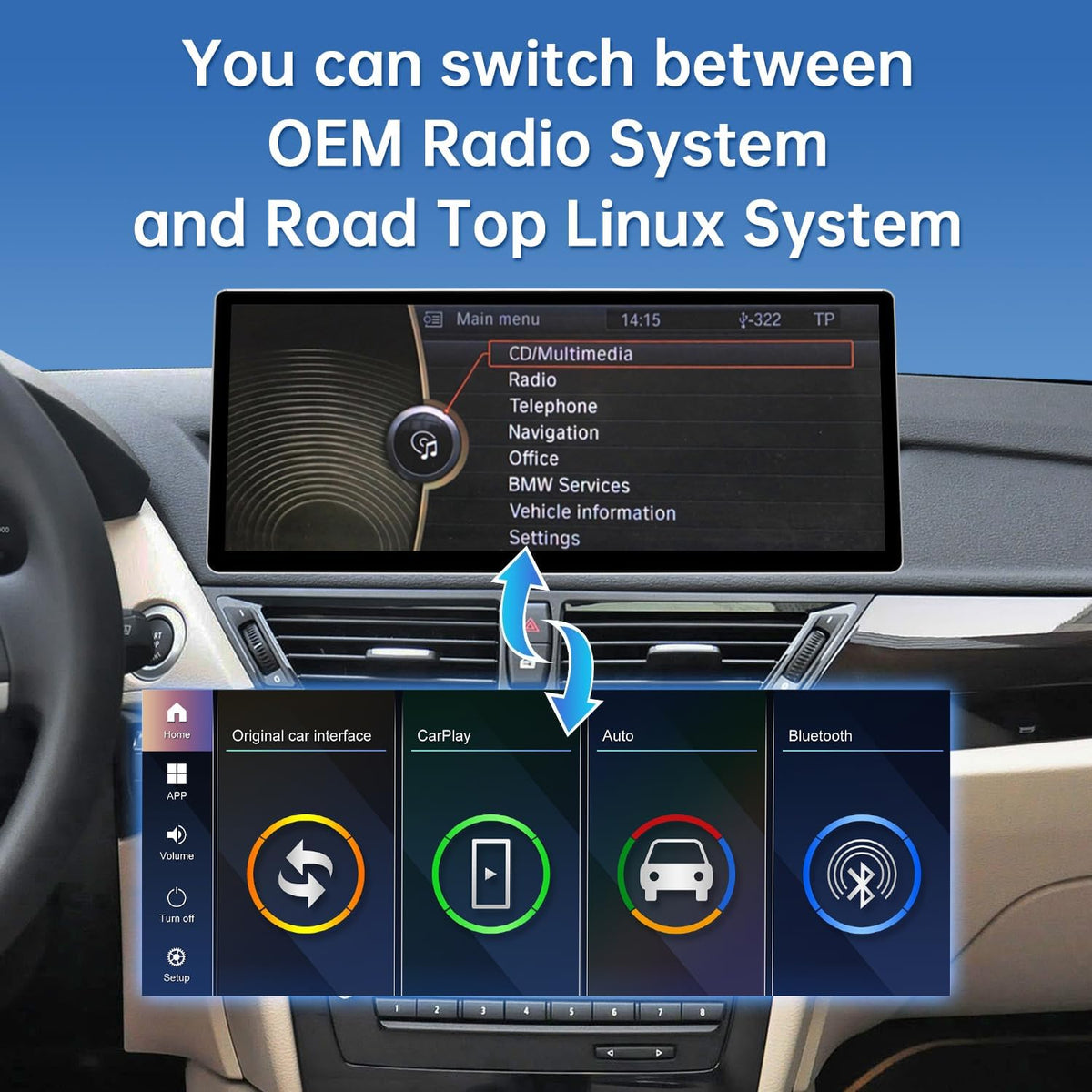CarPlay Scherm – Touchscreen Display – Auto Infotainment – Multimedia Scherm – Car Radio – 12,3 Inch HD – Draadloze Apple CarPlay & Android Auto