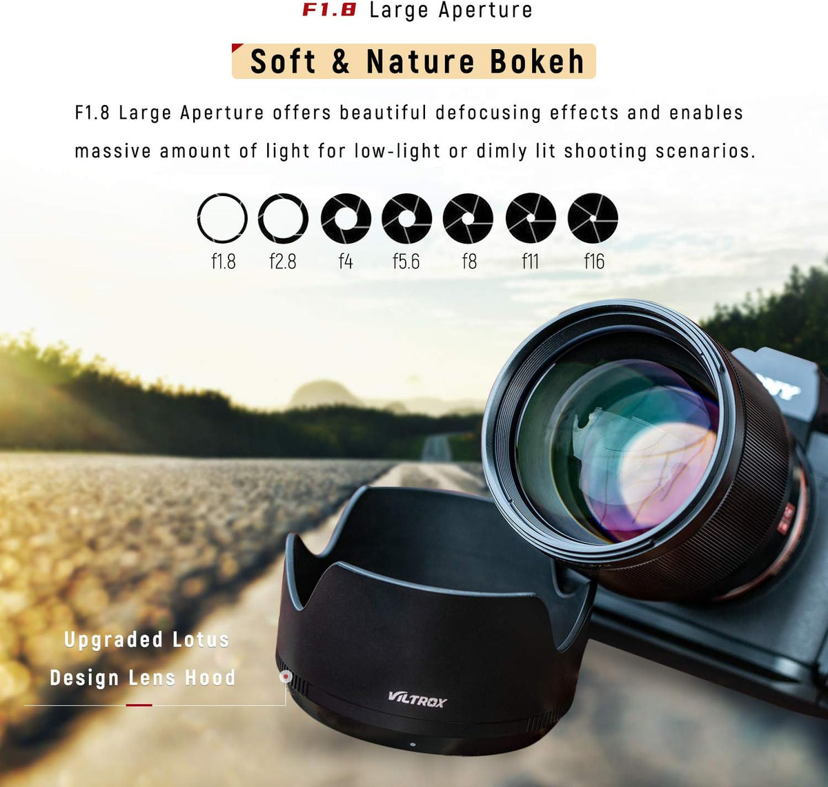 85mm F1.8 - Moderne E-mount cameralens voor Mark II Sony - Autofocus - Full Frame - QUORE