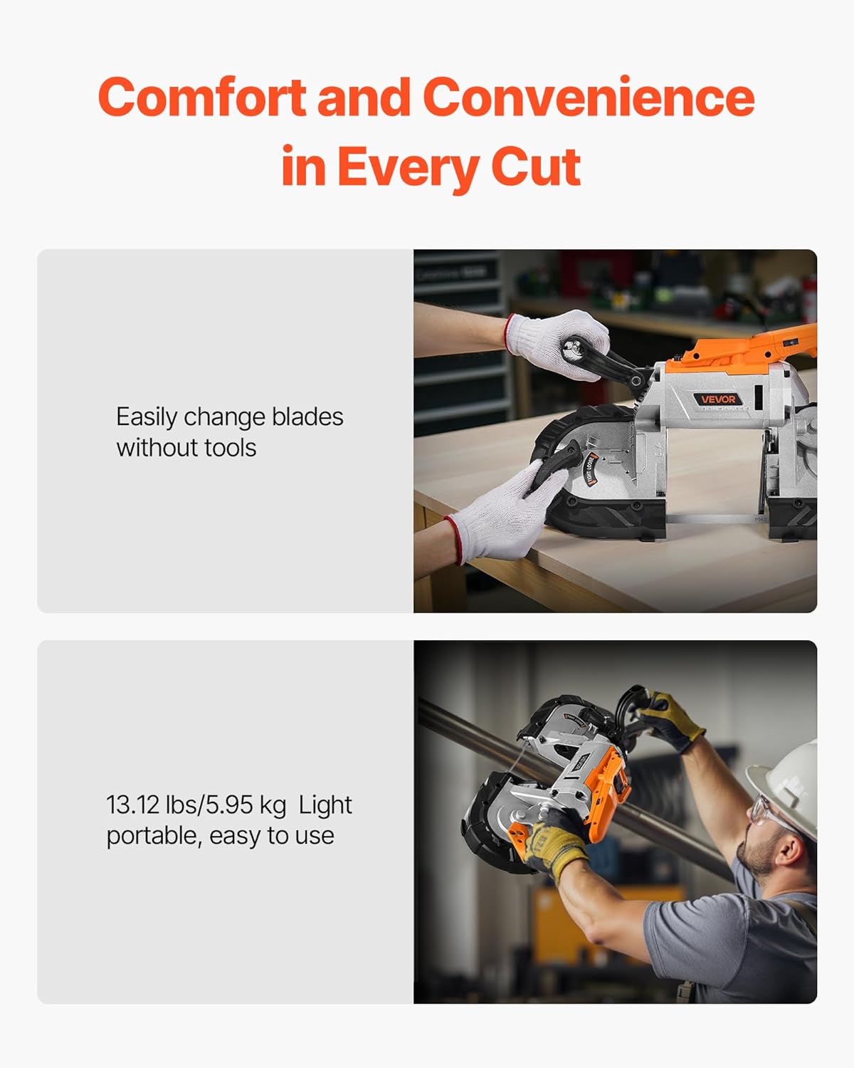 VEVOR Portable Band Saw, 20 V, 127 mm Deep Cut, 360 W with Brushless Motor, Portable and Compact, Wireless, Hook for Hanging, Variable Speed, Nude Tool Only