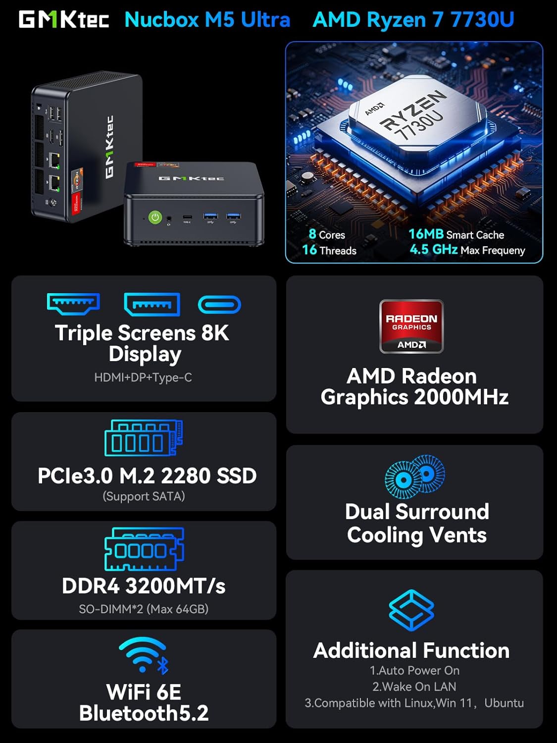 GMKtec AMD Ryzen 7 Mini PC W-11 Pro 7730U(Schlagen Sie Ryzen 7 5825U) (8 C/16 T4,50 GHz), M5 Ultra Dual LAN 2.5G Mini Computer, 32GB DDR4 RAM+1TB PCIe-SSD, WiFi 6, USB 3.2, USB-C, BT 5.2, DP, HDMI