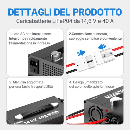 Redodo 14,6V 40A LiFePO4 Acculader met Onderhoudslaadfuncties Compact en Robuust Ontwerp met Volledige Bescherming Perfect voor 12V LiFePO4 Batterij