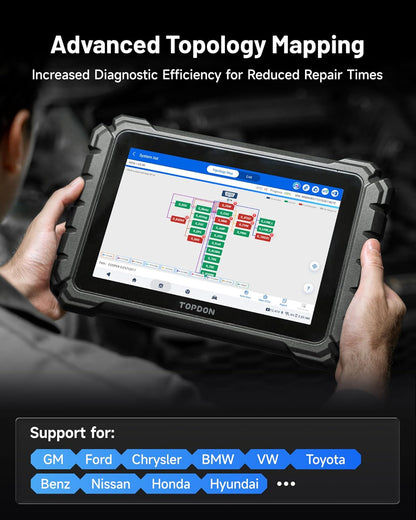 TOPDON ONE OBD2-scanner met diagnosefunctie, ECU-codering, OE-topologie, J2534-doorvoer, meer dan 50 services, bidirectionele diagnose met TopFix AI, FCA/Renault/VAG SFD SGW-toegang, CAN-FD & DoIP.
