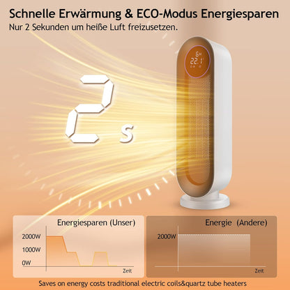 Ventilatorkachel, keramische ventilatorkachel, 2000 W, 3 modi, thermostaat, ventilatorkachel, 12-uurs timer, kantelbeveiliging, 100 graden oscillatie, ruimteverwarming voor thuis en op kantoor, wit,