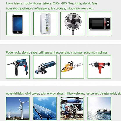 Omvormer – Spanningsomvormer – Inverter – Sinusomvormer – Zuivere Sinusomvormer 12 V Naar 230 V – 3000 W Continu Vermogen – 6000 W Piekvermogen