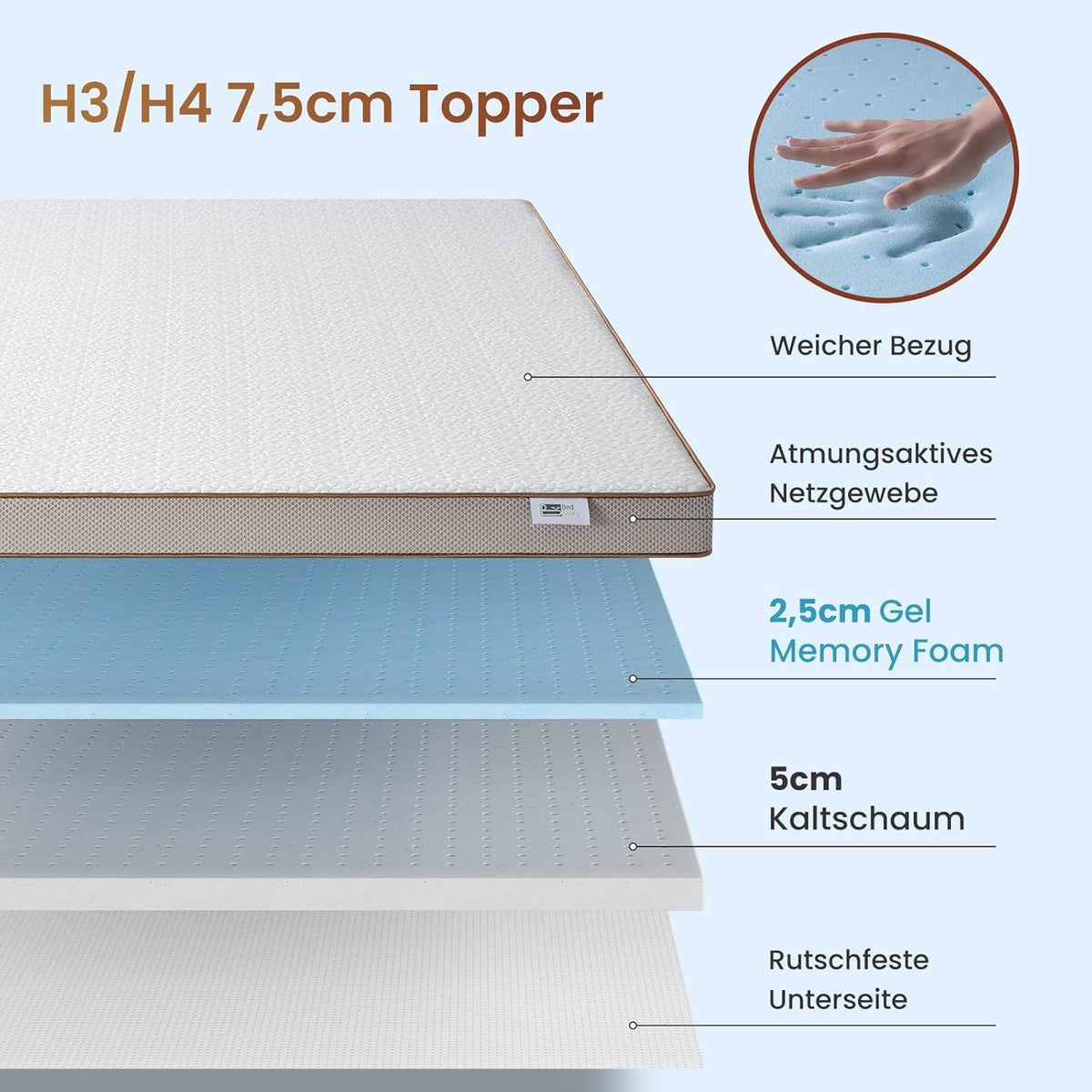 Gel Memory Foam Topper 180x200 – Matras Topper – Traagschuim Topper – Matrassen Topper – Boxspring Topper – Dubbelzijdig Hardheidsniveau H3/H4 – Verkoelende Gel Met Ventilatie