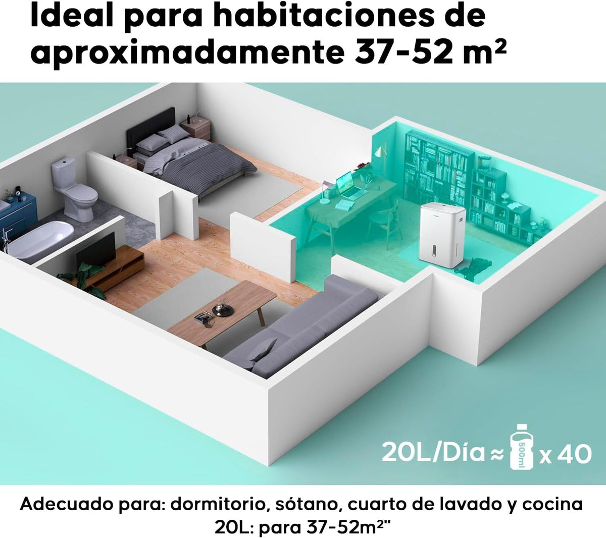 Luchtontvochtiger – Ontvochtiger – Vochtvreter – Luchtontvochtigingsapparaat – Vochtverwijderaar – Voor 37-52 M² – 20 Liter/Dag, 4 Modi, App-Bediening