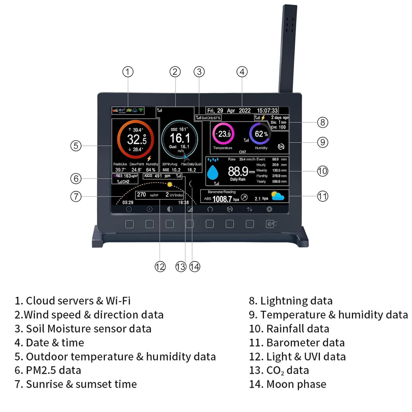 ECOWITT HP2561 Weerstation met buitensensor, draadloos, 7-in-1 wifi, op zonne-energie werkende weerstations met bewakingssysteem op afstand, weersvoorspelling, 7-inch TFT-scherm voor Garden Home