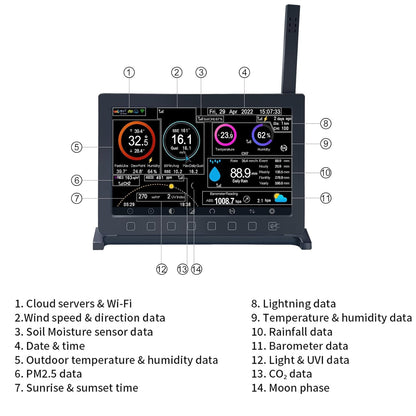 ECOWITT HP2561 Weerstation met buitensensor, draadloos, 7-in-1 wifi, op zonne-energie werkende weerstations met bewakingssysteem op afstand, weersvoorspelling, 7-inch TFT-scherm voor Garden Home