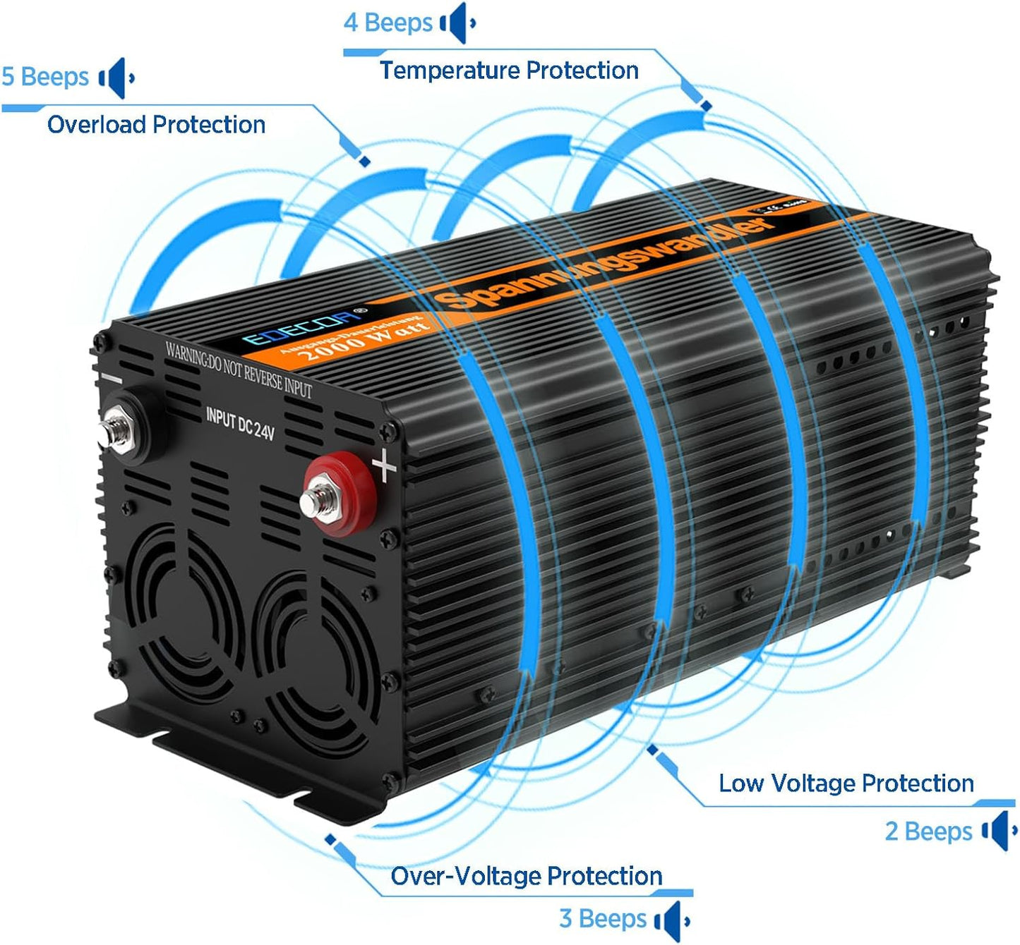 EDECOA 2000W/4000W omvormer 24v 230V Volt Spanningsomvormer met Nieuwe Afstandsbediening 2X USB voor Zonnepaneel Auto Camper