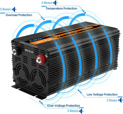 EDECOA 2000W/4000W omvormer 24v 230V Volt Spanningsomvormer met Nieuwe Afstandsbediening 2X USB voor Zonnepaneel Auto Camper