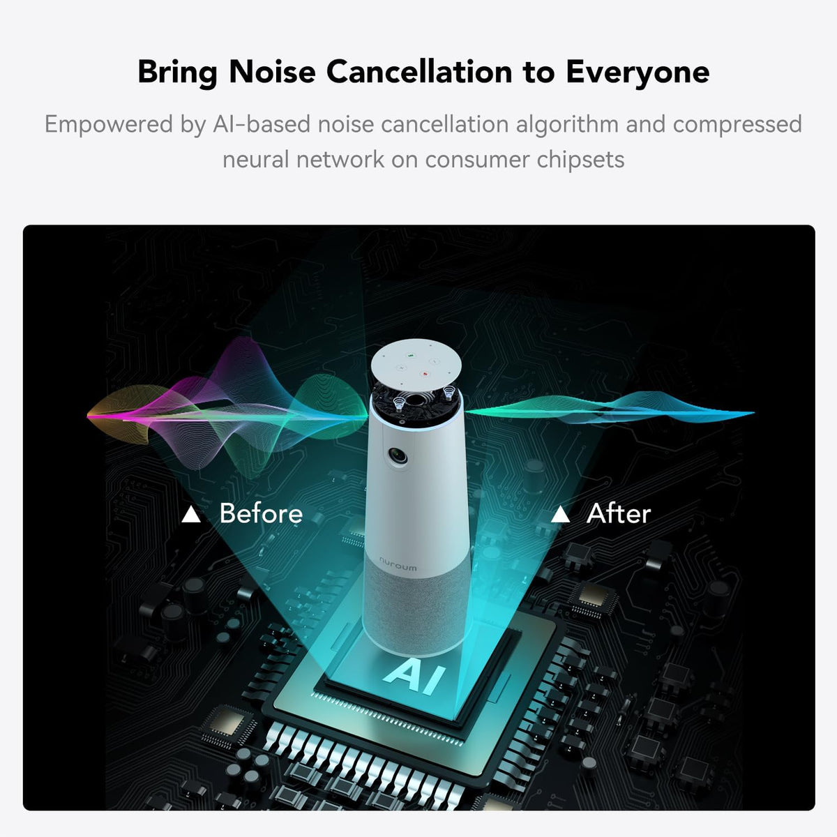 Nuroum C20 All-in-One webcam met microfoon en luidspreker, 1080p Full HD met 100° groothoek, videocamera met AI-ruisonderdrukking, webcam PC USB plug & play voor Windows/Mac