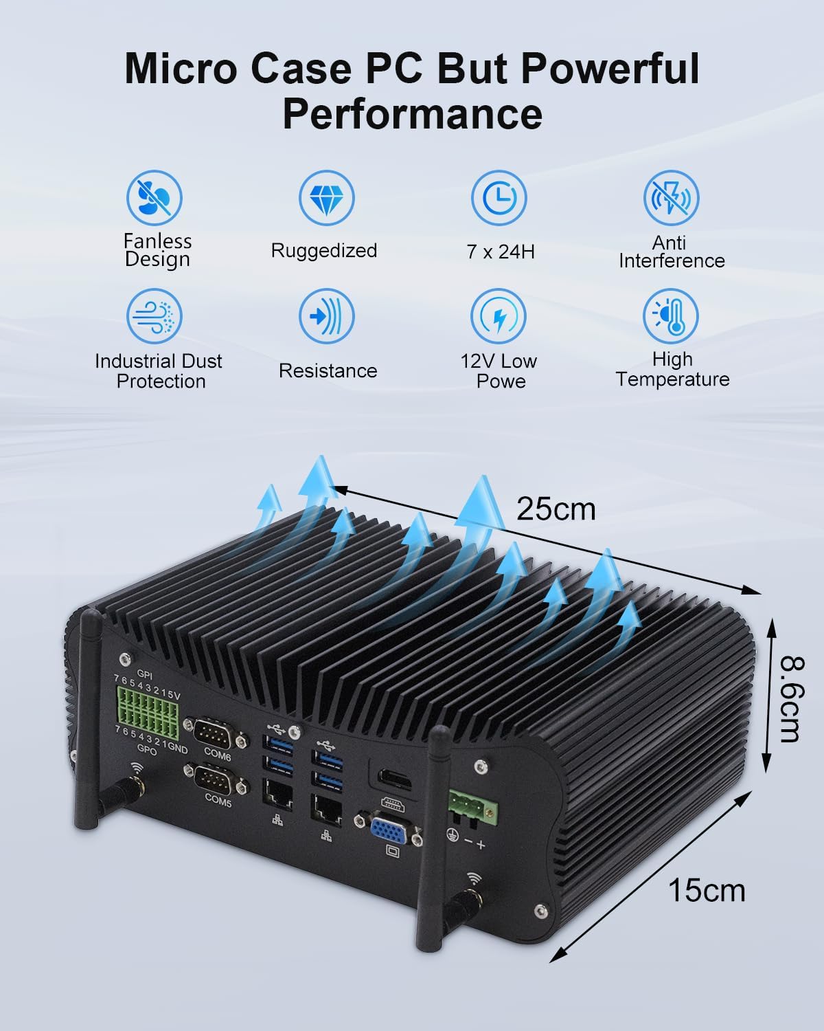 Industrial Mini PC i7, Industrial Computer Fanless Core i7 1165G7, Win 11pro, RS232/RS485 COM, 16Pin GPIO, 2.5G Lan, HD, VGA, Wifi, BT4.0, 9-36V, ATX/AT, 16GB RAM 512GB SSD - QUORE