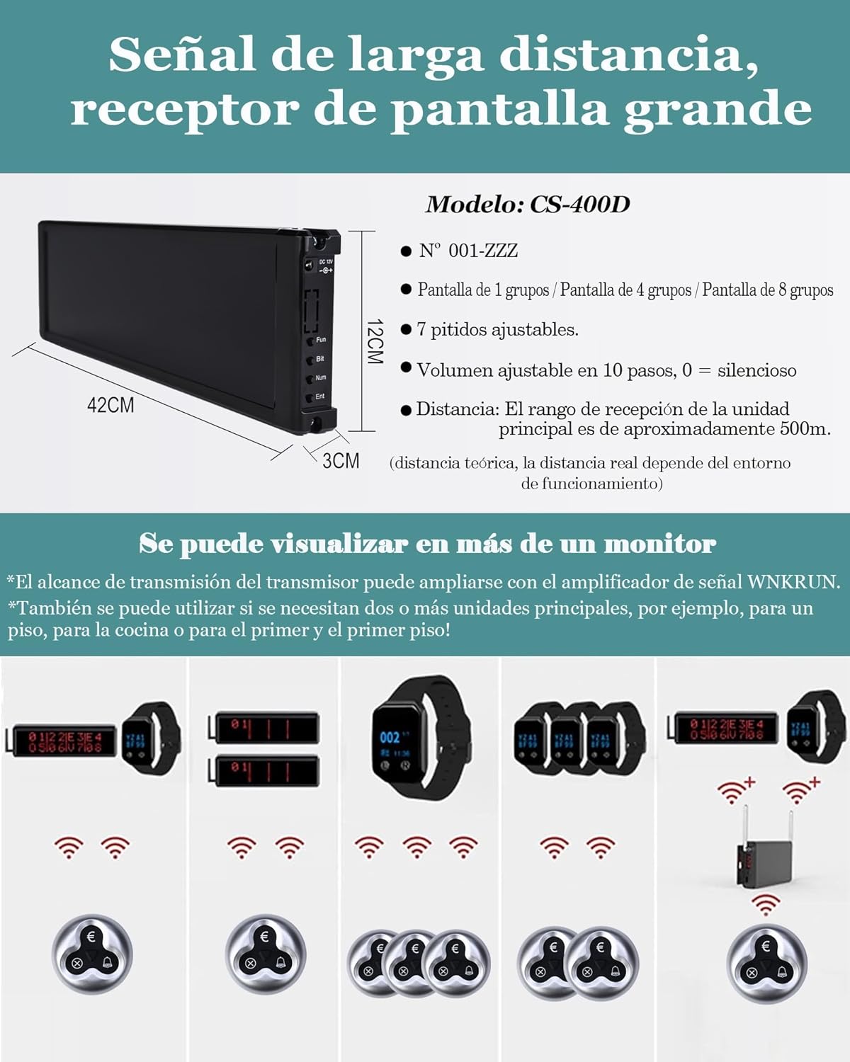 CS-400D Draadloos lokalisatiesysteem, restaurant-afstandsbediening, 1 oproepdisplay, 16 toetsen, 2 armbandontvangers, bar, café, systeem