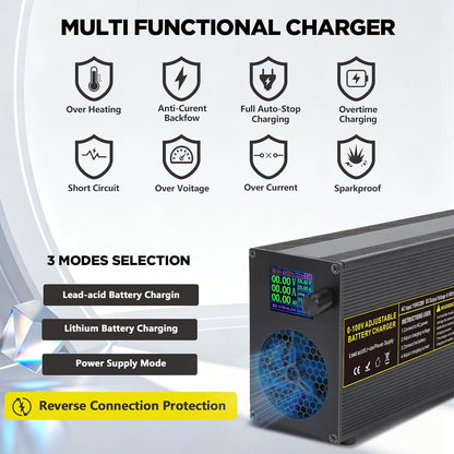 Acculader – Oplader – Druppellader – Onderhoudslader – Batterijlader – Instelbaar 0-100V 0-20A – Intelligenten Kleurendisplay
