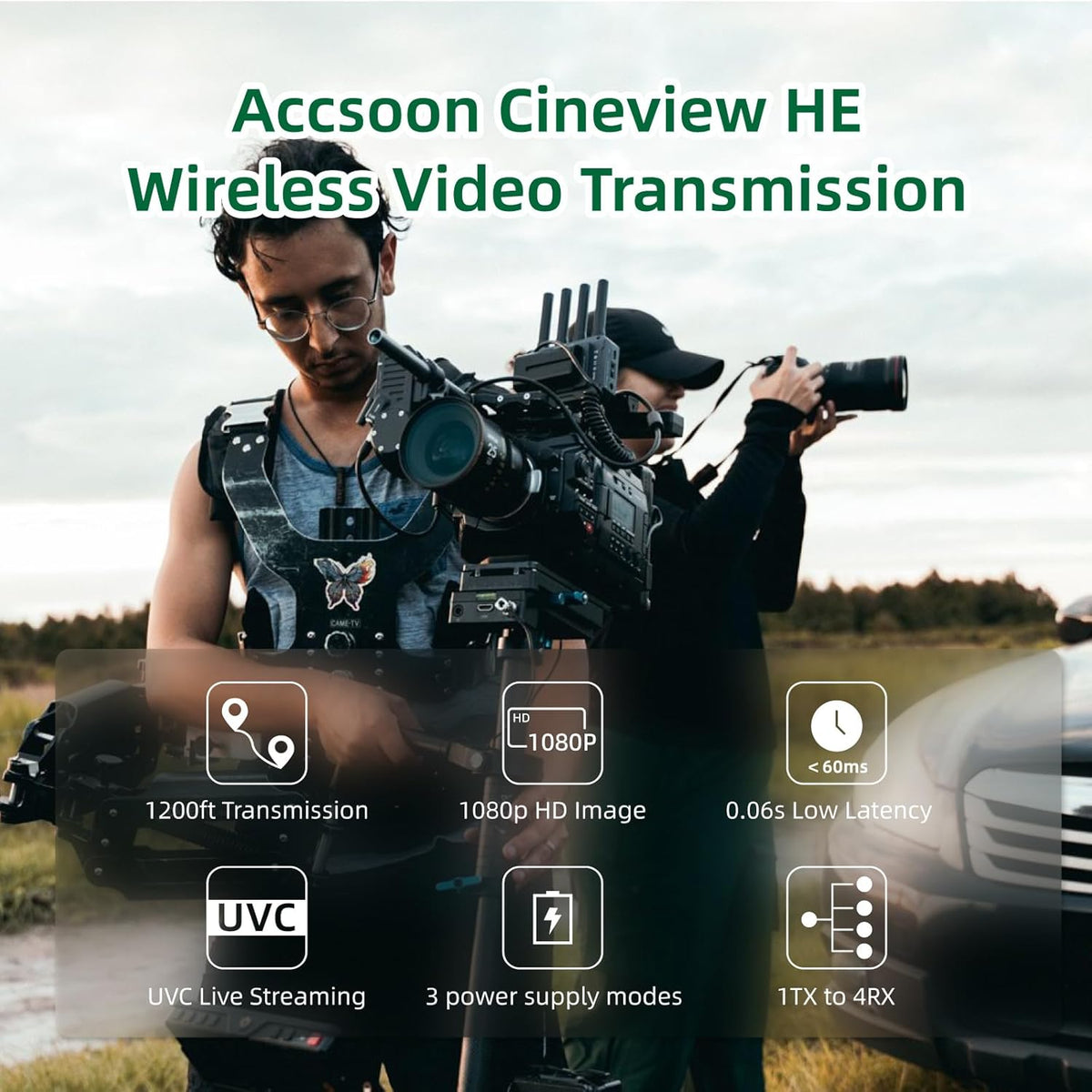 Draadloos HDMI Beeldtransmissiesysteem – Draadloze HDMI Zender – Videozender – Draadloze Video Transmissie – HDMI Ontvanger – 1 Zender + 1 Ontvanger – Dual-Band 2,4 GHz/5 GHz – Tot 350 m Bereik, Minder Dan 0,06 s Vertraging
