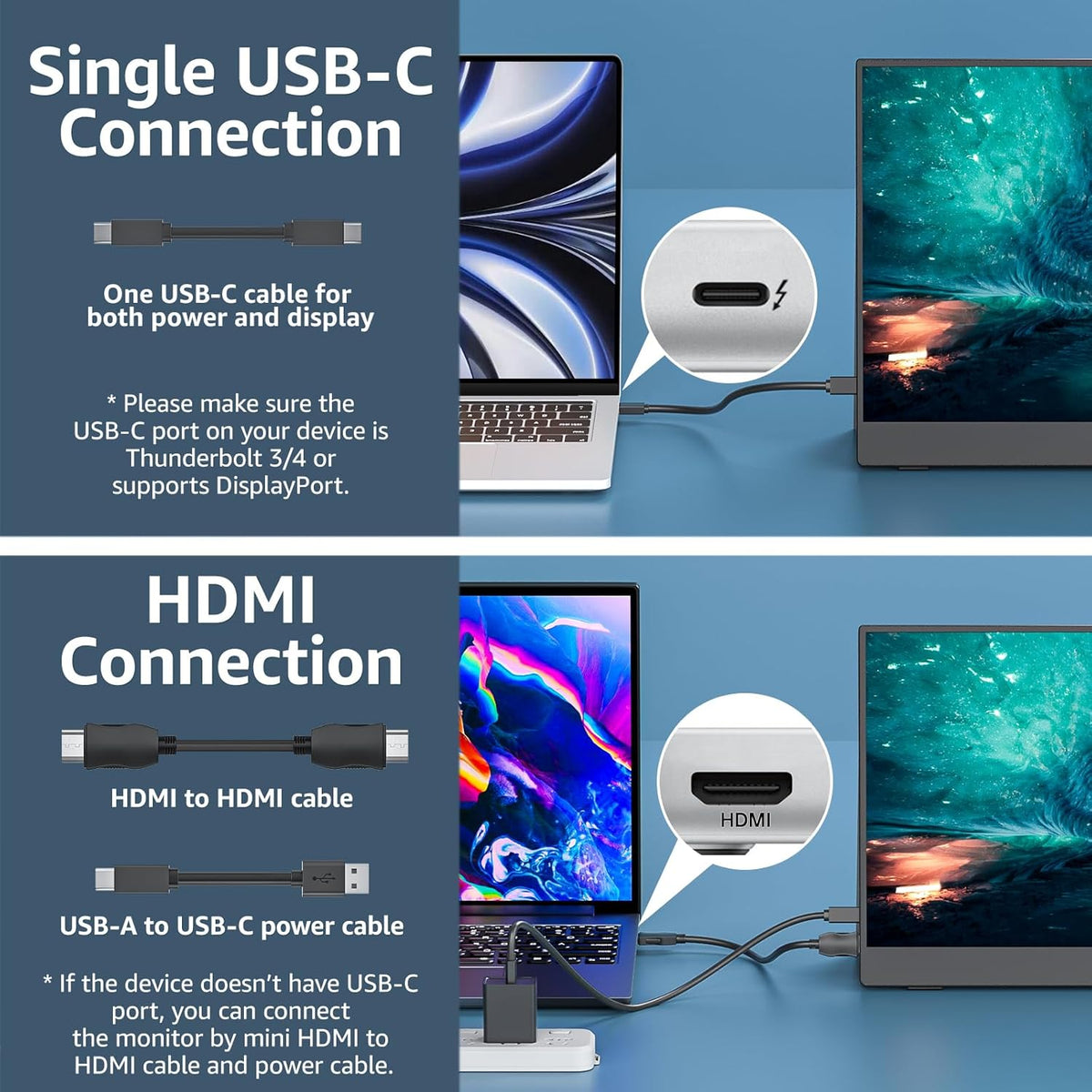 cocopar Portable Monitor 15.6 Inch 1080p Travel Monitor with Speaker HDMI USB-C External Monitor for Laptop, MacBook, Surface, PC, Xbox, PS4/5, with Cover Stand and VESA Compatible - QUORE