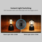 Campinglamp - Kampeerlamp - Dimbare Retro Campinglantaarn - Verstelbaar - Draagbare - met Dubbele Lichtbron - Noodstroombank - USB Oplaadbaar - voor Buiten - Camping - Noodsituatie - IPX5 Waterdicht - 500Lm - 16000 mAh - 12.3 x 22.5 x 12.3 cm - Zwart