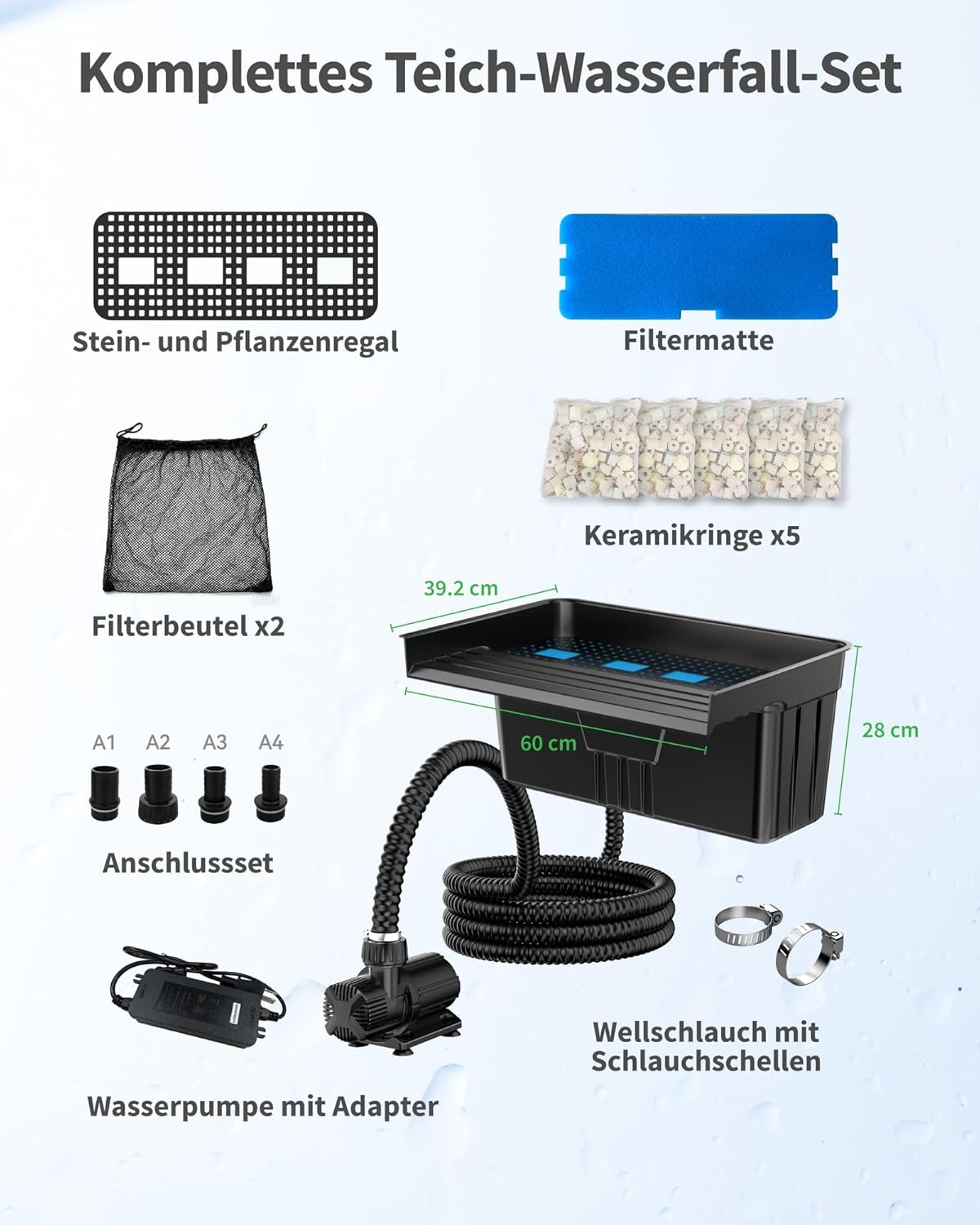 POPOSOAP Vijverwaterval met 63 W DC-pomp (6000 l/h), 3 m golfslang, filtermedia, 60 cm overloop voor grote tuinvijverwaterspelletjes buiten