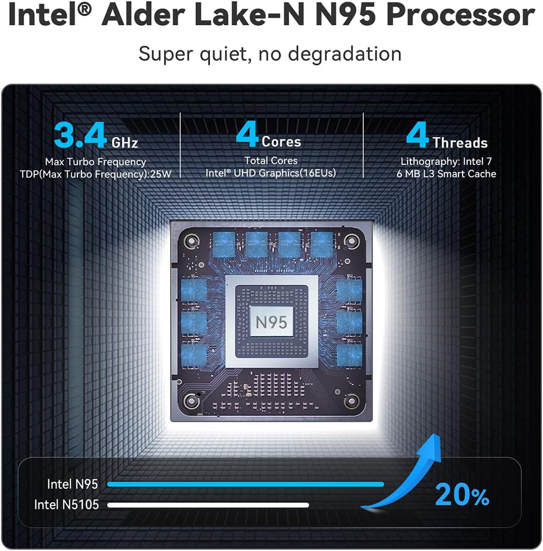 Mini PC – Mini Desktop Computer – Compacte PC – Kleine Computer – Mini Computer – Intel Alder Lake-N95 Processor – 4K Dual HDMI Display