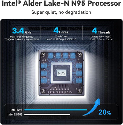 Mini PC – Mini Desktop Computer – Compacte PC – Kleine Computer – Mini Computer – Intel Alder Lake-N95 Processor – 4K Dual HDMI Display