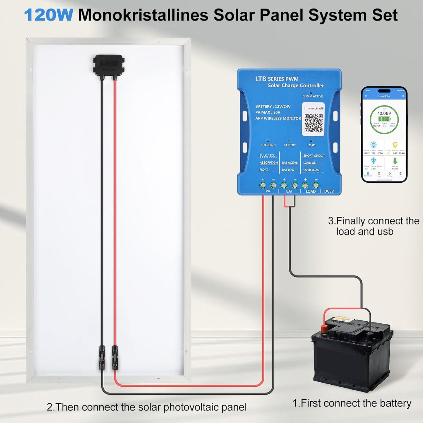 【120W Bluetooth&APP Zonnepaneelkit】DERUXI 120 W Caravan Zonnepanelen Set 0,5 kWh/dag Off-Grid voor RV Auto Boot Camping: 120W 12V Zonnepaneel+20A Bluetooth Laadcontroller+ 4 stuks Zonnekabel+Z-beugel
