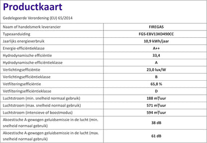 Afzuigkap 90 cm – Schuine Afzuigkap – Schoorsteenkap – Wandafzuigkap – Keukenafzuigkap – 594 m³/h Luchtstroom – Afvoer & Recirculatie