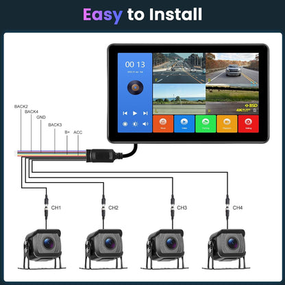 1080P achteruitrijcamera met 10,1-inch HD IPS-monitor, kentekenplaatcamera, IP68 waterdichte achteruitrijcamera met nachtzicht voor auto's, vrachtwagens, SUV's en bestelwagens, 6,5-36V
