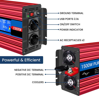 1500W 24V naar 230V Pure Sinus Volt Auto spanningsomvormer Omvormer Converter Pure Sine Wave Power Inverter DC AC omvormer (Draadloze afstandsbediening, display)