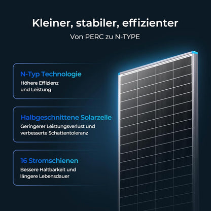 Renogy 16BB N-type 175 Watt 12V zonnepaneel 25% hoge efficiëntie, PV module oplader voor RV Marine Rooftop Farm batterij en andere off-grid toepassingen