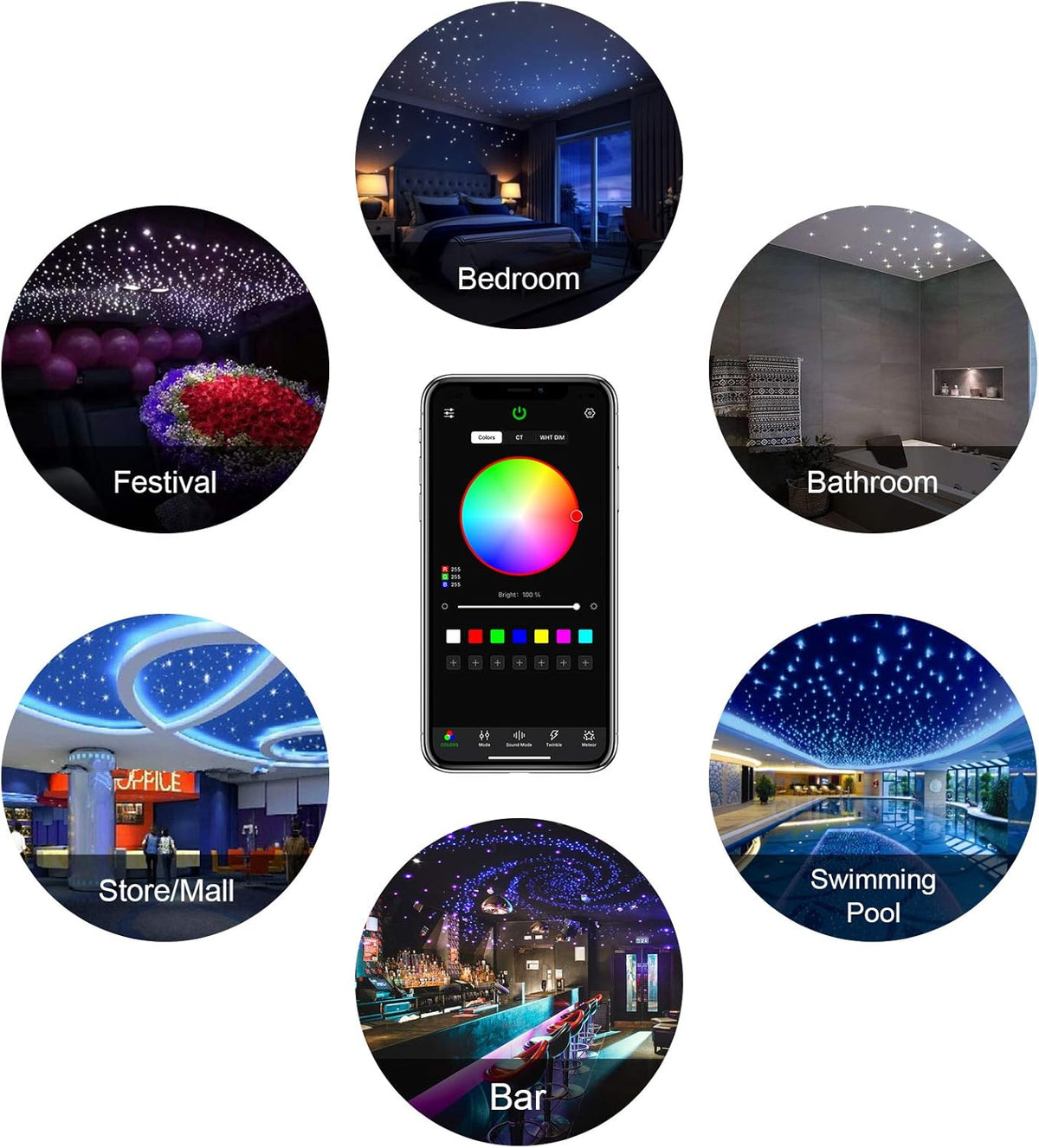 CHINLY Bluetooth 16 W RGBW Twinkle LED Fiber Optic Star plafondlampen kit app / afstandsbediening 300 stuks * (0,75 + 1,0 + 1,5 mm) * 3 m voor huis/auto