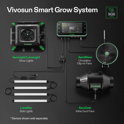 VIVOSUN GrowHub Controller E42A voor kweektent, slimme milieu-wifi-controller met temperatuur, vochtigheid, VPD, timer, cyclus, schemabesturing, koeling ventilatie verlichting programmering