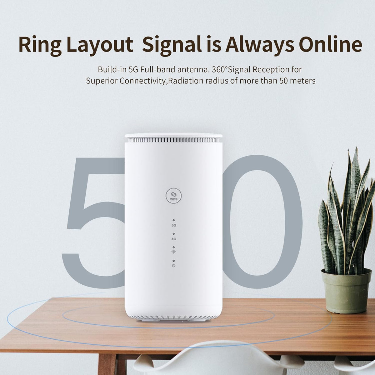 Router 5G met SIM UDX710 WIFI6, 2 poorten, WAN/LAN, 5G, NR, TDD, max. 2,6 Gbit/s DL)/650 Mbit/s, UL Dual Band Modem 2,4 GHz, 5,0 GHz, 802.11 a/b/g/n/AC/AX
