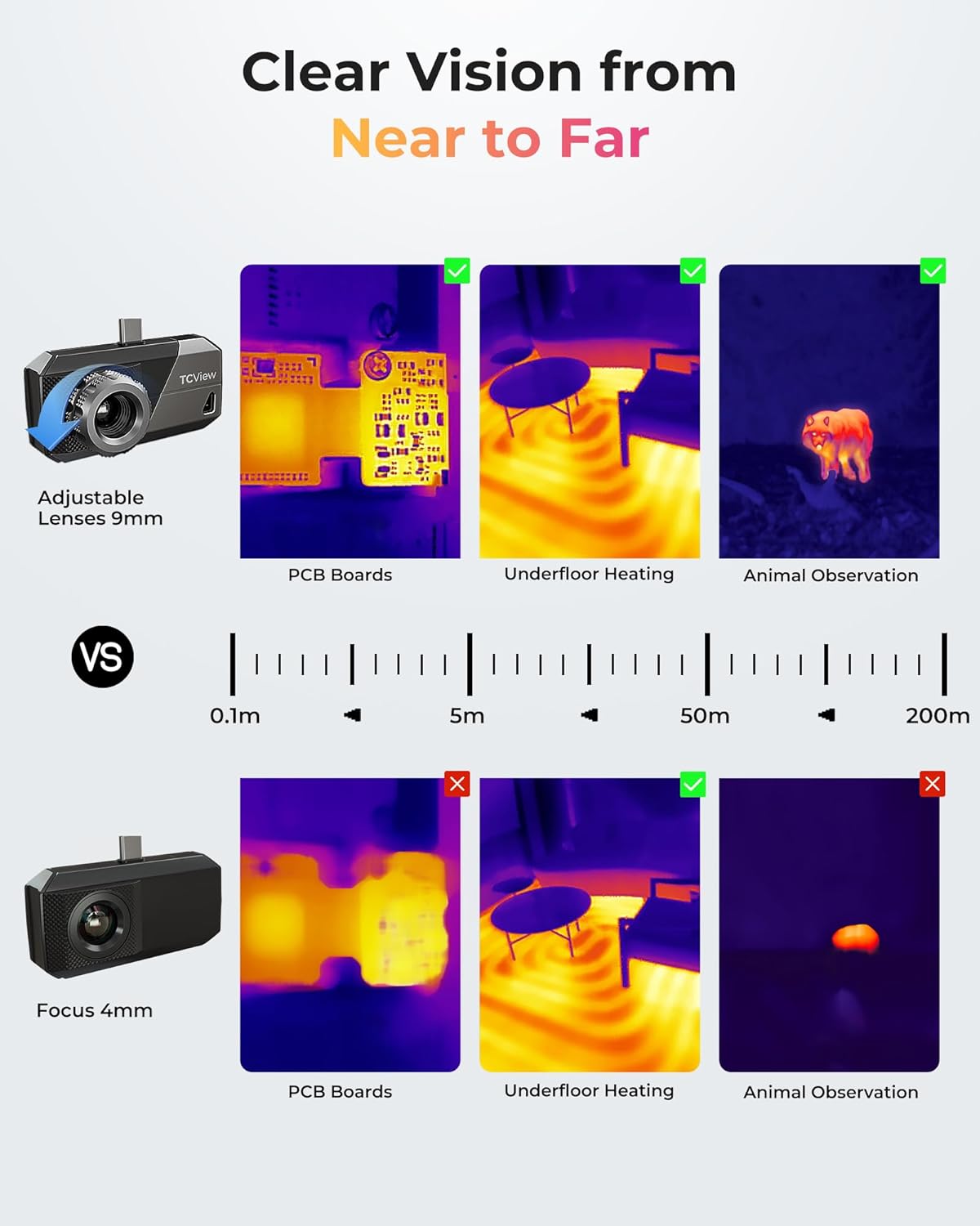 TOPDON TS001 Warmtebeeldcamera Android, observatiebereik 0,1 tot 500 m, 9 mm instelbare lens, 256 x 192 IR-resolutie, handmatig scherpstellende warmtebeeldcamera's voor jacht, outdoor, printplaten,