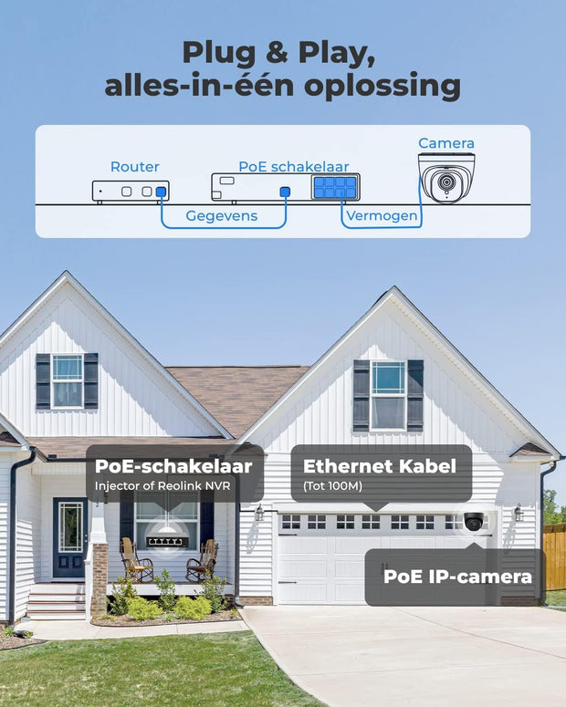 Beveiligingscamera - WiFi-beveiligingscamera - Camerabewaking - voor Buiten - 5MP - Smart PoE Camera - met Persoon - Voertuig Detectie - Dome CCTV - IP66 Weerbestendig - Time-Lapse - Videotoezicht Camera - Audio Opnamen - Zwart