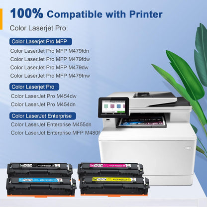 Compatibele Toner Kit – Toner Set – Cartridges – Printer Toner – Vervangende Toners – Met Chip – Hoge Printcapaciteit 7500 Pagina’s