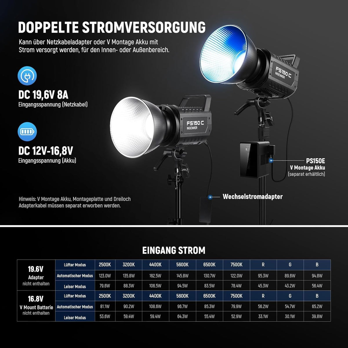 RGB COB videolamp – Videolamp – Studiolamp – LED videolicht – Continu licht – 130 W – App en 2,4G bediening