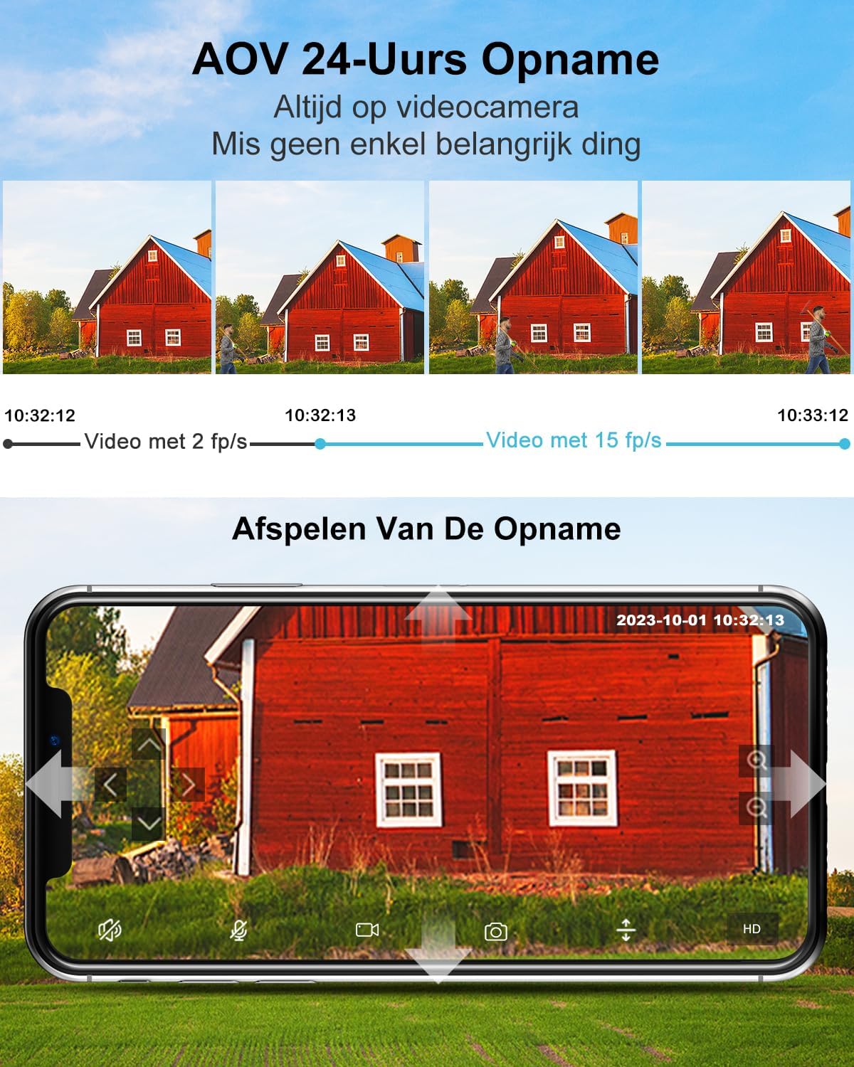 Beveiligingscamera – CCTV Camera – Bewakingscamera – Outdoor Camera – Draadloze Camera – 24/7 Opname – 4G LTE Zonder WiFi