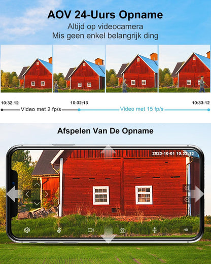 Beveiligingscamera – CCTV Camera – Bewakingscamera – Outdoor Camera – Draadloze Camera – 24/7 Opname – 4G LTE Zonder WiFi