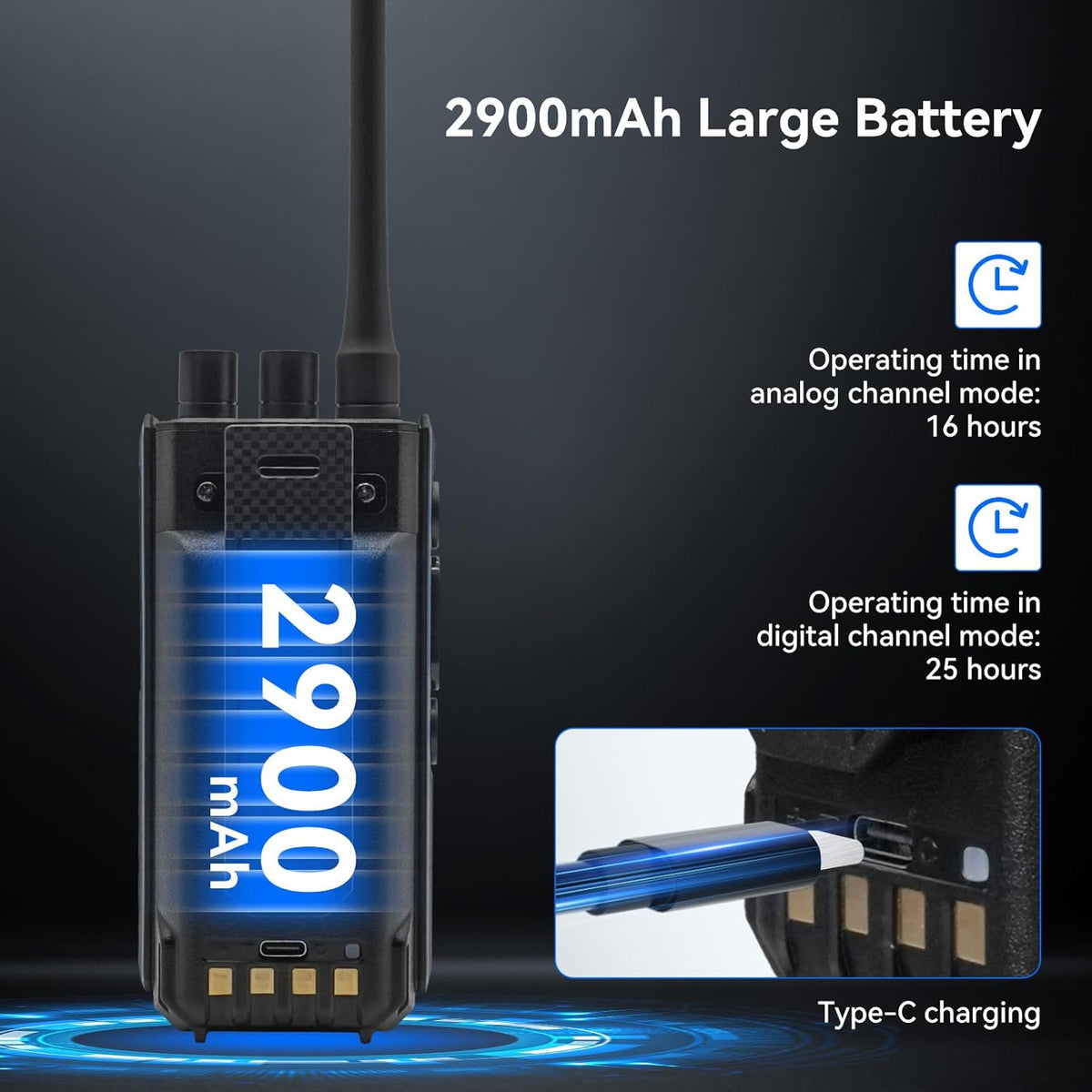 Retevis Ailunce H1 DMR Ham Radio, APRS/GPS Radiocommunicatie, Realtime Locatie Tracking, Talk Alias, Type-C Oplaadbaar, Dual Band Walkie Talkie voor Ham Event (1 Stuk)