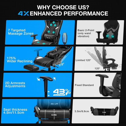 Douxlife Gaming Stoel, met 7-punts Massage, Ergonomische bureaustoel met Voetensteun, 90-175° Rugleuning Instelbaar, Verstelbare 2D-Armleuning, PC-gamerstoel, Bureaustoel, 180 kg, Grijs