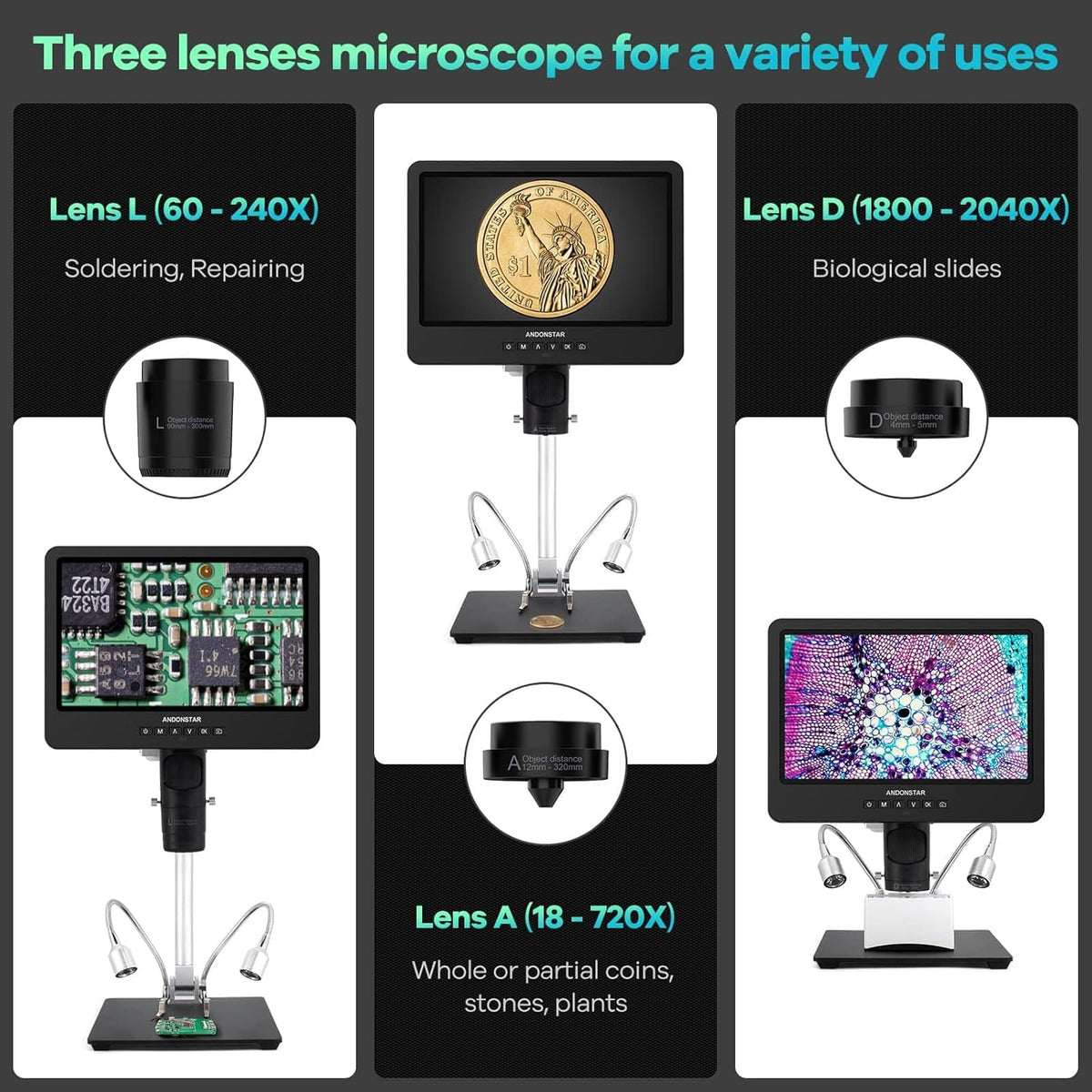 Digitale Microscoop – Soldeermicroscoop – Biologische Microscoop – Muntmicroscoop – HDMI Microscoop – 3 Verwisselbare Lenzen – UHD 2160P Video-opname
