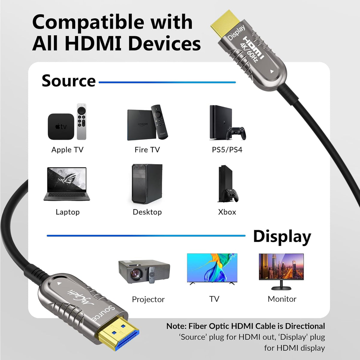 4K HDMI glasvezelkabel 150 meter, HDMI optische kabel 2.0,4K @60Hz 18Gbps High Speed UHD Fiber Optic AOC, 4:4:4 RGB, behuizing van zinklegering, slanke buitendiameter: 4,8 mm